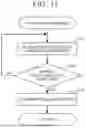 Fig. 07 - Center, management method, and non-transitory storage medium