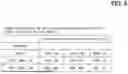Fig. 07 - VEHICULAR ELECTRONIC CONTROL DEVICE, VEHICULAR ELECTRONIC CONTROL SYSTEM, AND UPDATED CONFIGURATION INFORMATION DETERMINATION PROGRAM