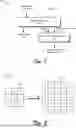 Fig. 02 - Virtually padding data structures