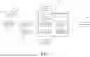 Fig. 04 - DATABASE SYSTEMS AND CLIENT-SIDE FIELD RETRIEVAL METHODS