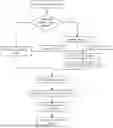 Fig. 01 - Always ON Display Method and Electronic Device