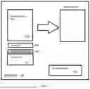 Fig. 02 - Warm migrations for virtual machines in a cloud computing environment