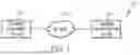 Fig. 02 - APPLYING HYPERVISOR-BASED CONTAINERS TO A CLUSTER OF A CONTAINER ORCHESTRATION SYSTEM