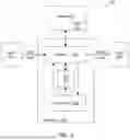 Fig. 04 - FINITE STATE MACHINE FOR CONTEXT SWITCHING IN A RECONFIGURABLE DATA PROCESSOR
