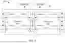 Fig. 05 - FINITE STATE MACHINE FOR CONTEXT SWITCHING IN A RECONFIGURABLE DATA PROCESSOR