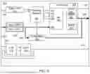 Fig. 08 - FINITE STATE MACHINE FOR CONTEXT SWITCHING IN A RECONFIGURABLE DATA PROCESSOR