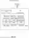 Fig. 19 - FINITE STATE MACHINE FOR CONTEXT SWITCHING IN A RECONFIGURABLE DATA PROCESSOR