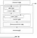 Fig. 46 - SCHEDULING INSTRUCTIONS USING LATENCY OF INTERCONNECTS OF PROCESSORS