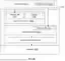 Fig. 49 - SCHEDULING INSTRUCTIONS USING LATENCY OF INTERCONNECTS OF PROCESSORS