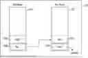 Fig. 01 - SYSTEMS AND METHODS FOR EXECUTING COMPUTE FUNCTIONS