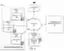 Fig. 02 - Pipeline task verification for a data processing platform