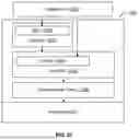 Fig. 44 - PROCESSOR BINDING TECHNIQUE