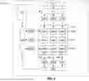 Fig. 09 - Artificial intelligence accelerator device