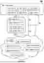 Fig. 02 - WORKLOAD SCHEDULER FOR HIGH AVAILABILITY