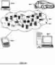 Fig. 09 - WORKLOAD SCHEDULER FOR HIGH AVAILABILITY