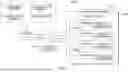 Fig. 07 - RESOURCE OPTIMIZED LOAD BALANCING OF MICROSERVICE REQUESTS