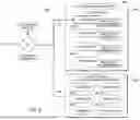 Fig. 08 - RESOURCE OPTIMIZED LOAD BALANCING OF MICROSERVICE REQUESTS