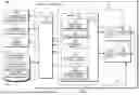 Fig. 09 - RESOURCE OPTIMIZED LOAD BALANCING OF MICROSERVICE REQUESTS