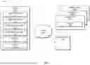 Fig. 02 - LOGICAL CLUSTER PARTITIONING