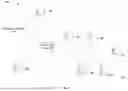 Fig. 09 - LOGICAL CLUSTER PARTITIONING