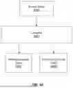 Fig. 49 - LOGICAL CLUSTER PARTITIONING