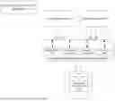 Fig. 10 - METHODS, SYSTEMS AND APPARATUS TO DYNAMICALLY FACILITATE BOUNDARYLESS, HIGH AVAILABILITY SYSTEM MANAGEMENT