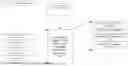 Fig. 11 - METHODS, SYSTEMS AND APPARATUS TO DYNAMICALLY FACILITATE BOUNDARYLESS, HIGH AVAILABILITY SYSTEM MANAGEMENT