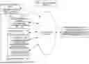 Fig. 14 - METHODS, SYSTEMS AND APPARATUS TO DYNAMICALLY FACILITATE BOUNDARYLESS, HIGH AVAILABILITY SYSTEM MANAGEMENT