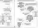 Fig. 17 - METHODS, SYSTEMS AND APPARATUS TO DYNAMICALLY FACILITATE BOUNDARYLESS, HIGH AVAILABILITY SYSTEM MANAGEMENT