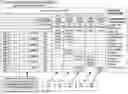 Fig. 20 - METHODS, SYSTEMS AND APPARATUS TO DYNAMICALLY FACILITATE BOUNDARYLESS, HIGH AVAILABILITY SYSTEM MANAGEMENT