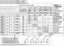 Fig. 22 - METHODS, SYSTEMS AND APPARATUS TO DYNAMICALLY FACILITATE BOUNDARYLESS, HIGH AVAILABILITY SYSTEM MANAGEMENT