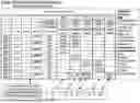 Fig. 23 - METHODS, SYSTEMS AND APPARATUS TO DYNAMICALLY FACILITATE BOUNDARYLESS, HIGH AVAILABILITY SYSTEM MANAGEMENT