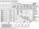 Fig. 24 - METHODS, SYSTEMS AND APPARATUS TO DYNAMICALLY FACILITATE BOUNDARYLESS, HIGH AVAILABILITY SYSTEM MANAGEMENT
