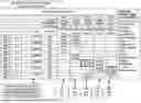 Fig. 25 - METHODS, SYSTEMS AND APPARATUS TO DYNAMICALLY FACILITATE BOUNDARYLESS, HIGH AVAILABILITY SYSTEM MANAGEMENT