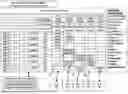 Fig. 26 - METHODS, SYSTEMS AND APPARATUS TO DYNAMICALLY FACILITATE BOUNDARYLESS, HIGH AVAILABILITY SYSTEM MANAGEMENT