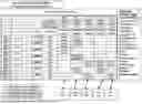 Fig. 27 - METHODS, SYSTEMS AND APPARATUS TO DYNAMICALLY FACILITATE BOUNDARYLESS, HIGH AVAILABILITY SYSTEM MANAGEMENT