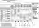 Fig. 29 - METHODS, SYSTEMS AND APPARATUS TO DYNAMICALLY FACILITATE BOUNDARYLESS, HIGH AVAILABILITY SYSTEM MANAGEMENT