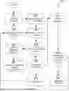 Fig. 01 - Data integrity monitoring and feedback control for cloud-based computing