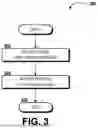Fig. 04 - Providing and Using an Activity Logging Service