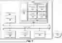 Fig. 10 - Providing and Using an Activity Logging Service