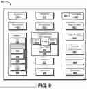 Fig. 11 - Providing and Using an Activity Logging Service