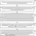 Fig. 01 - ABNORMAL REQUEST PROCESSING METHOD AND APPARATUS, ELECTRONIC DEVICE AND STORAGE MEDIUM