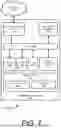 Fig. 08 - Standardized interface for wide area network programming