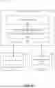 Fig. 09 - APPLICATION PROGRAMMING INTERFACE TO LAUNCH SOFTWARE WORKLOADS
