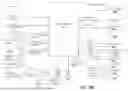 Fig. 41 - APPLICATION PROGRAMMING INTERFACE TO LAUNCH SOFTWARE WORKLOADS