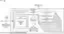 Fig. 01 - Caching lookup tables for block family error avoidance