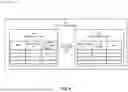 Fig. 07 - Caching lookup tables for block family error avoidance