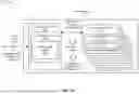 Fig. 08 - Caching lookup tables for block family error avoidance