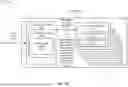 Fig. 09 - Caching lookup tables for block family error avoidance