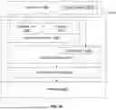 Fig. 49 - USING PAST PERFORMANCE OF COMPUTING RESOURCES TO PERFORM SOFTWARE PROGRAMS